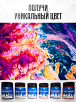 Пигментная паста (светонепропускаемые) для смолы, пластика и силикона Полидел О, Оранжевый 50гр.