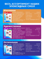 Эпоксидная смола Художественная Полидел для рисования картин и бижутерии , густая, 1500г